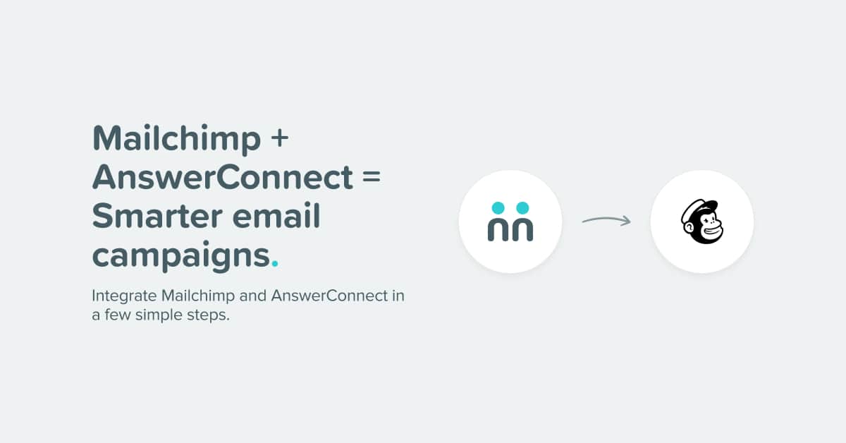 Mailchimp Integration | AnswerConnect
